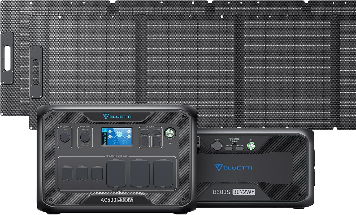 Solar generator with panels