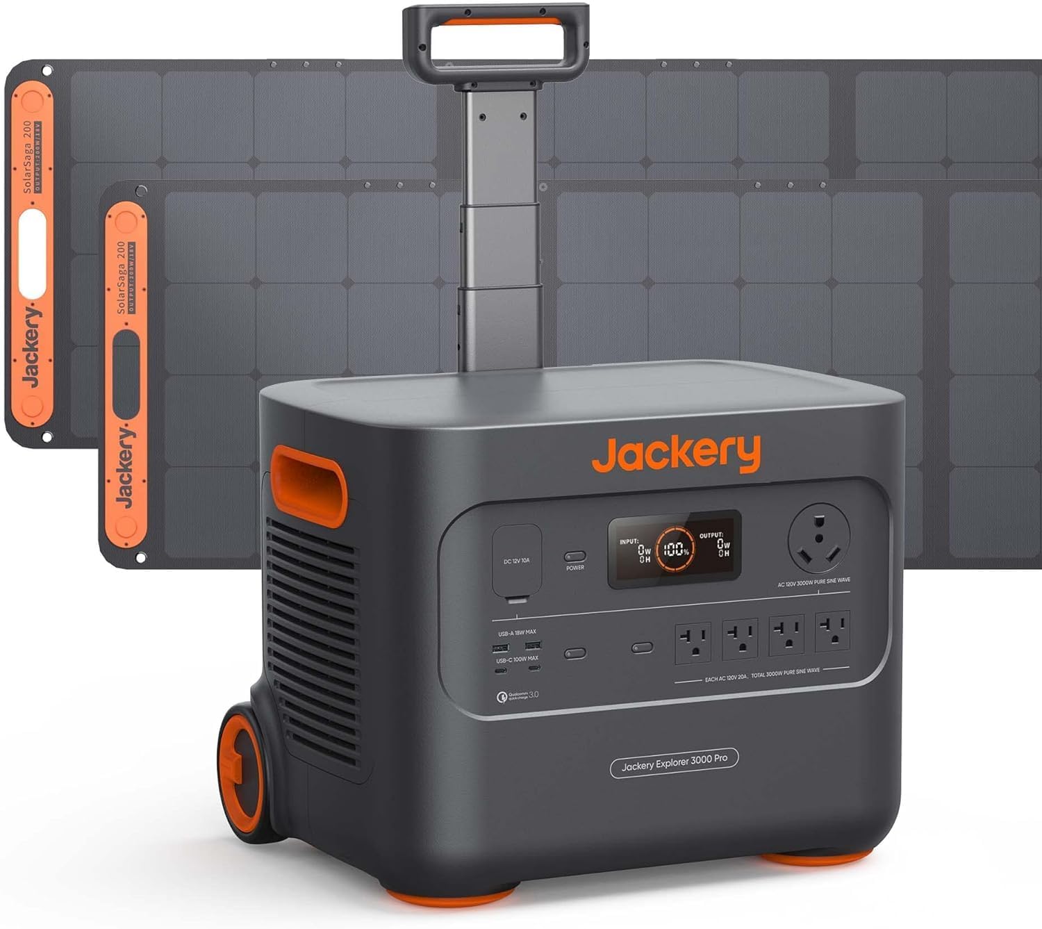 Solor Generator with panels